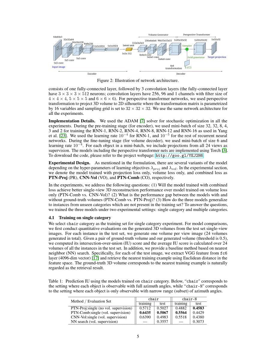 perspective-transformer-nets-learning-single-view-3d-object-reconstruction-without-3d-supervision_第5页