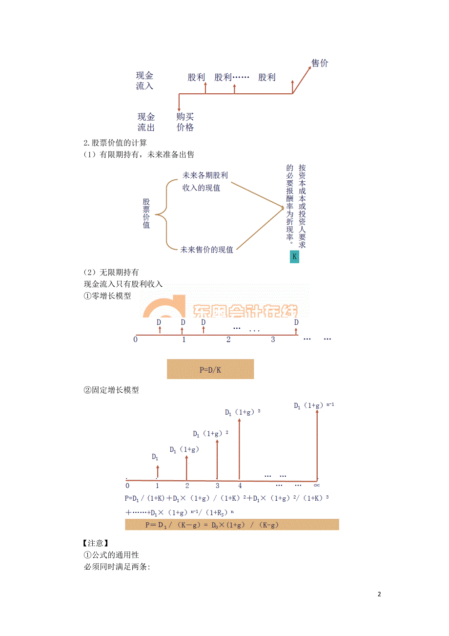 2016税务师财会与会计财管部分--- 投资管理 (6)_第2页