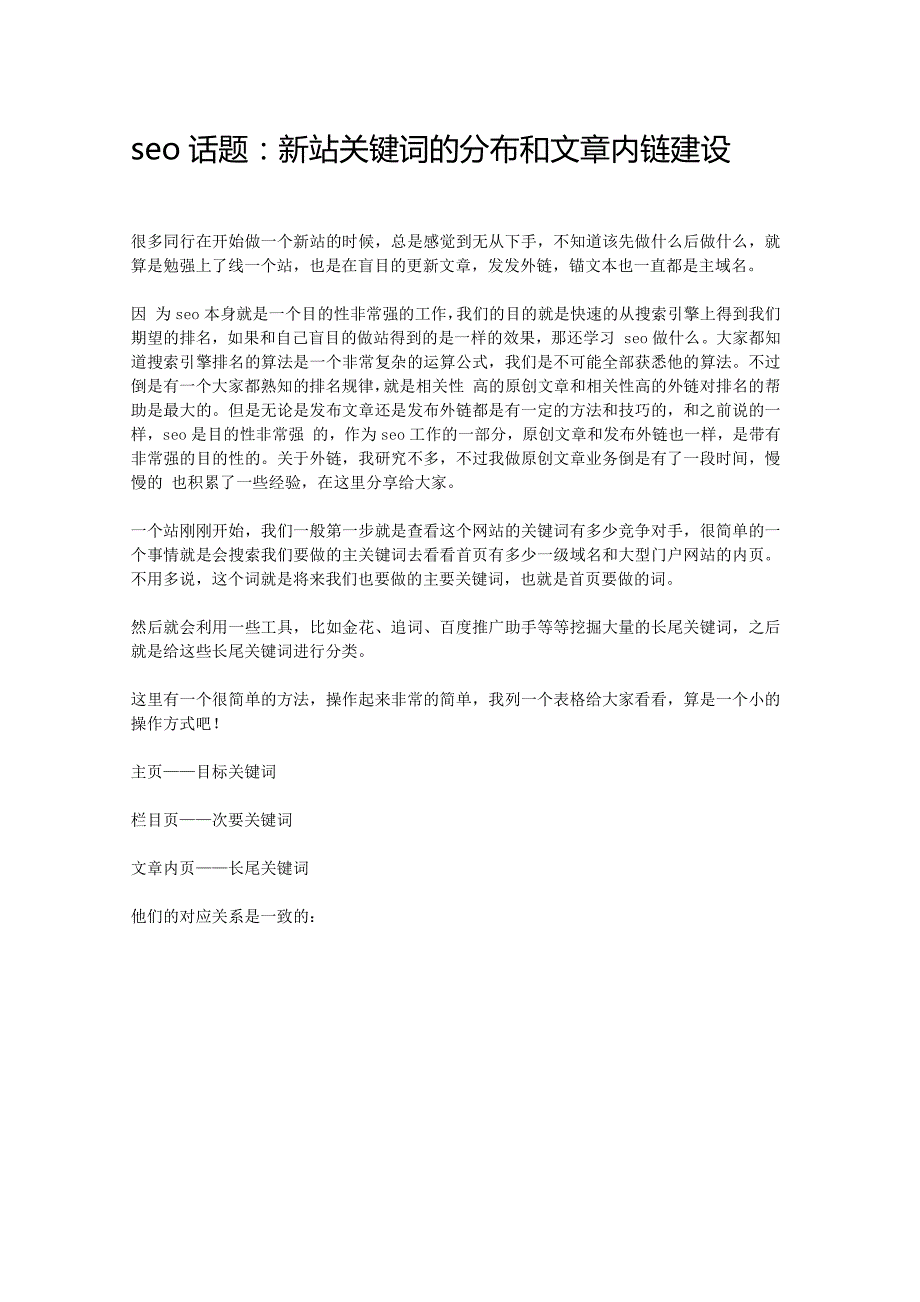 新站关键词的分布和文章内链建设_第1页