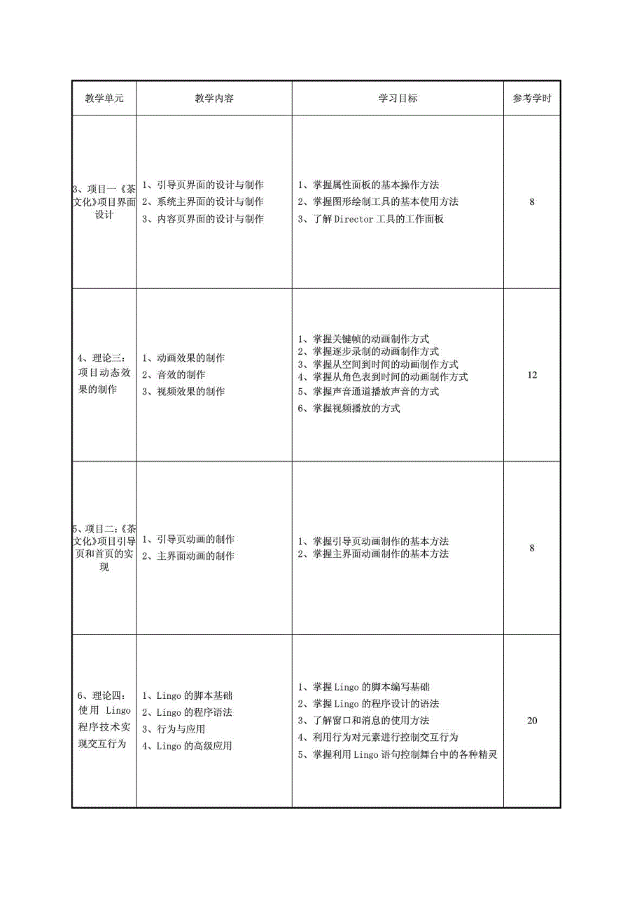 2013计算机多媒体技术《互动多媒体产品设计》0_第3页