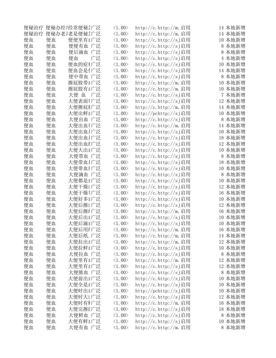 关键词架构_第5页