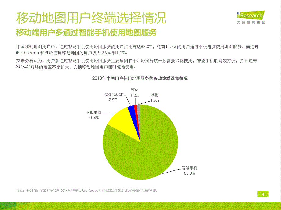 2014年中国移动地图用户行为研究报告_第4页