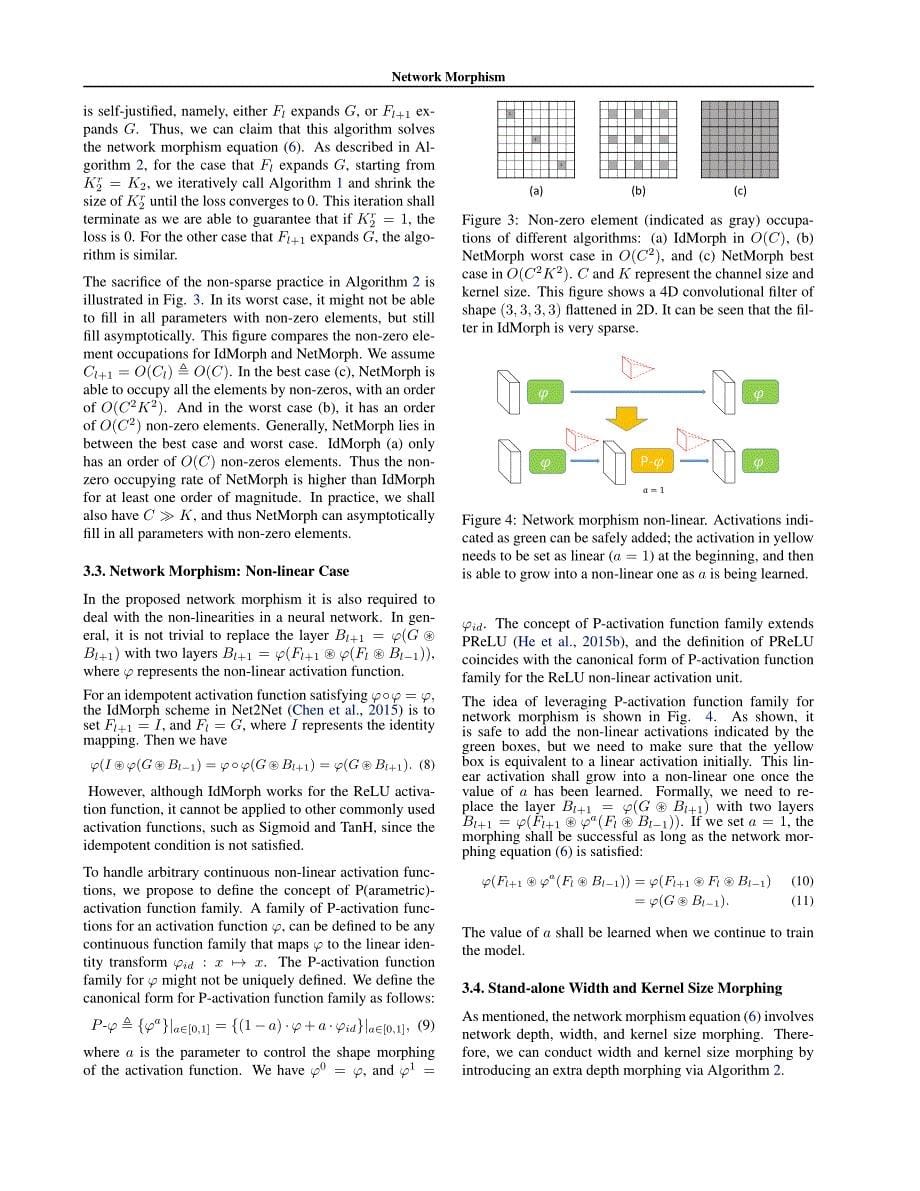 2016ICML微软论文《Network Morphism》_第5页