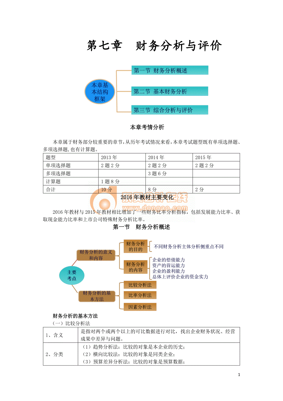 2016税务师财会与会计财管部分--- 财务分析与评价_第1页