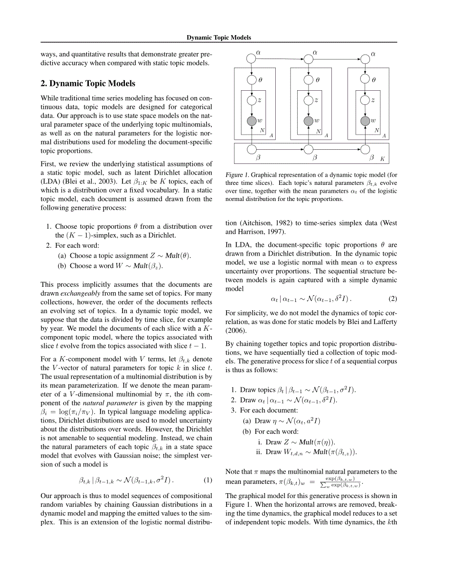 Dynamic Topic Models_第2页