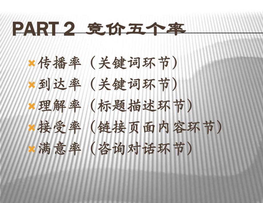 医疗网络营销6量5律4环节3转化_第3页