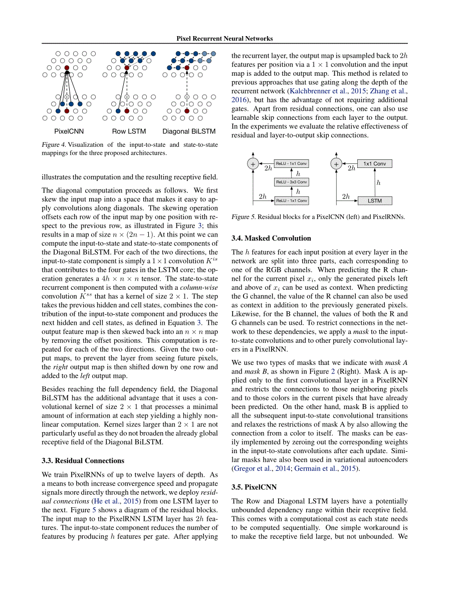 PixelRecurrentNeuralNetworks_第4页