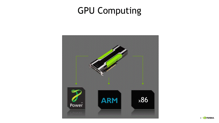 GPU programming for Deep Learning_第4页