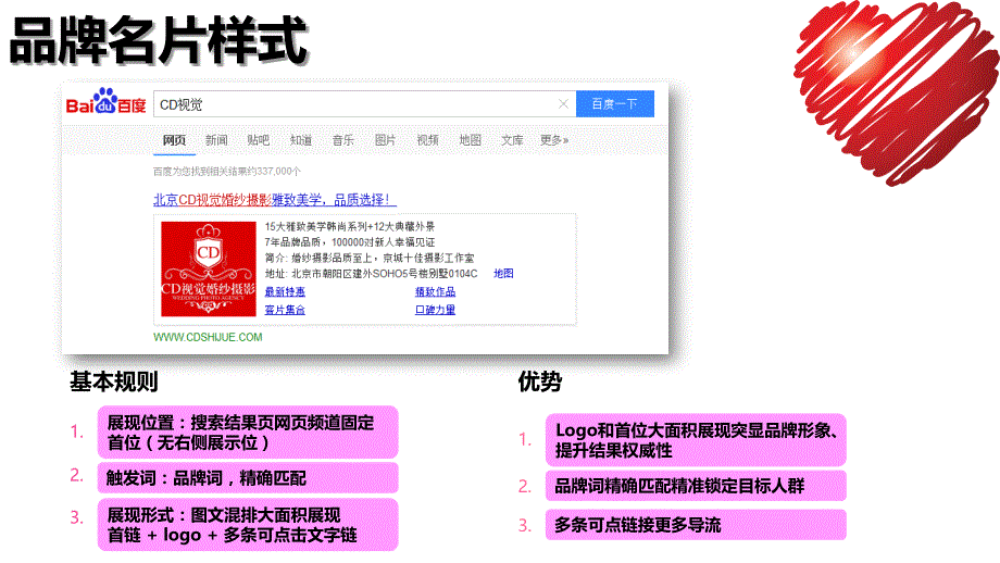 【品牌名片】产品介绍15.3.25_第2页