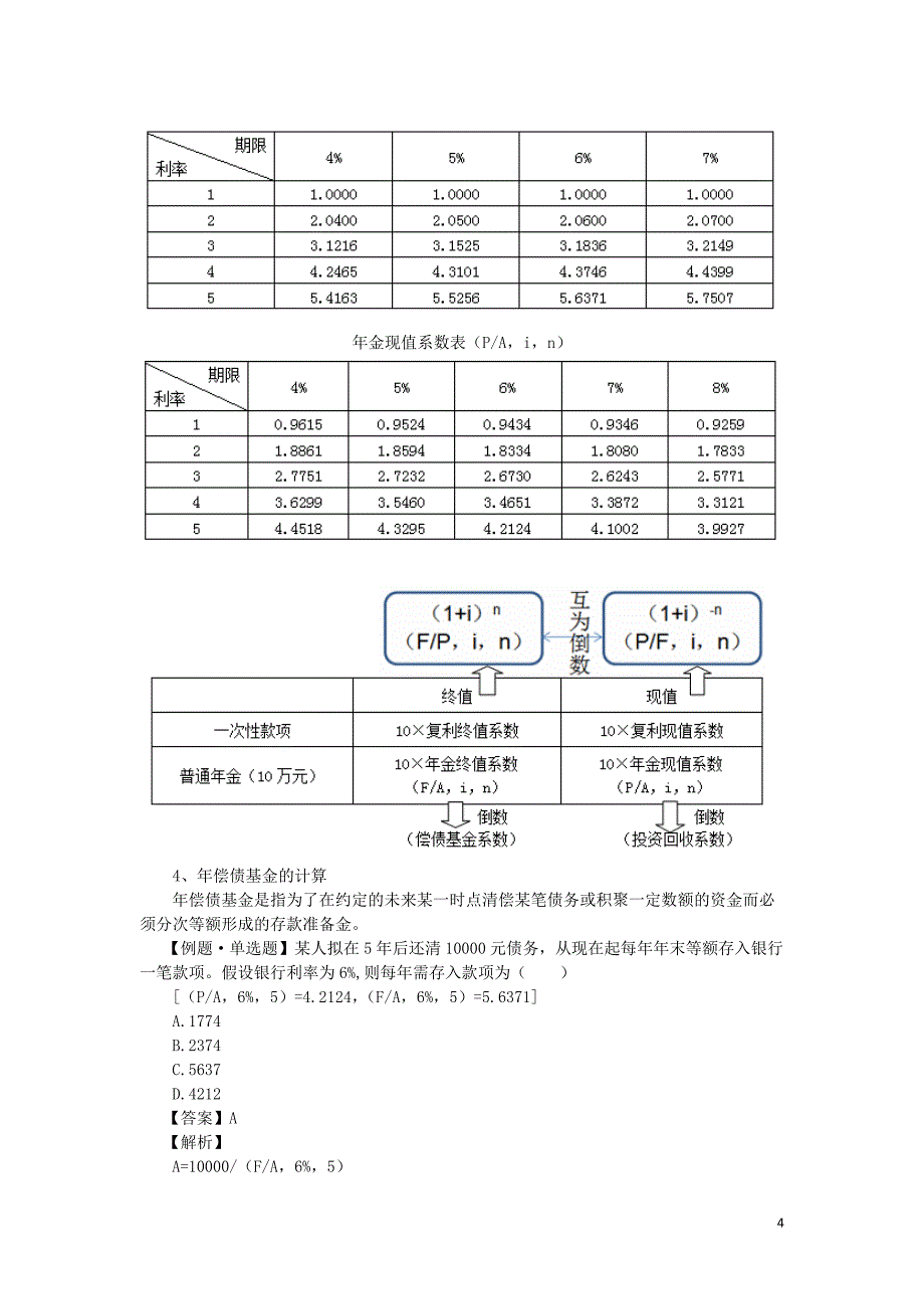 2016税务师财会与会计财管部分--- 财务管理基础 (2)_第4页