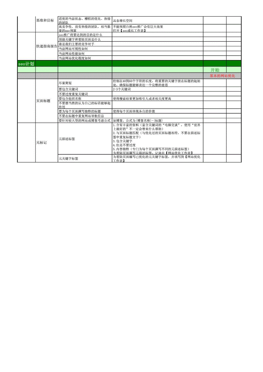 seo每日工作计划表_第4页