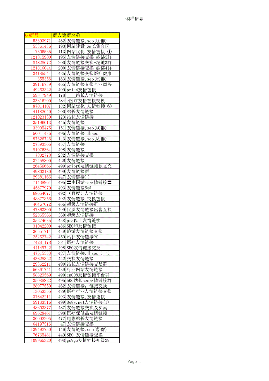 342个友情连接QQ群_第1页