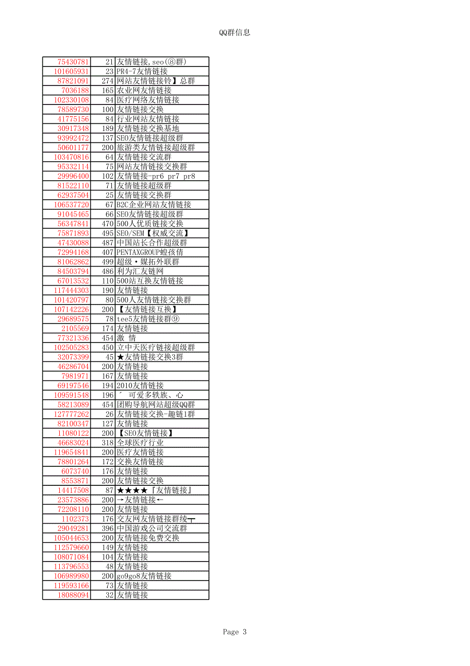 342个友情连接QQ群_第3页