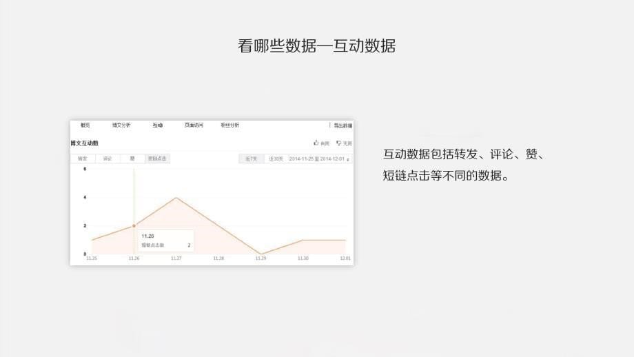 微博营销的数据分析上_第5页