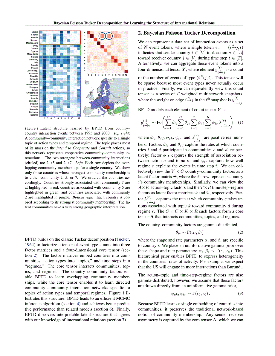 ScheinZhouBleiWallach2016_paper_第2页