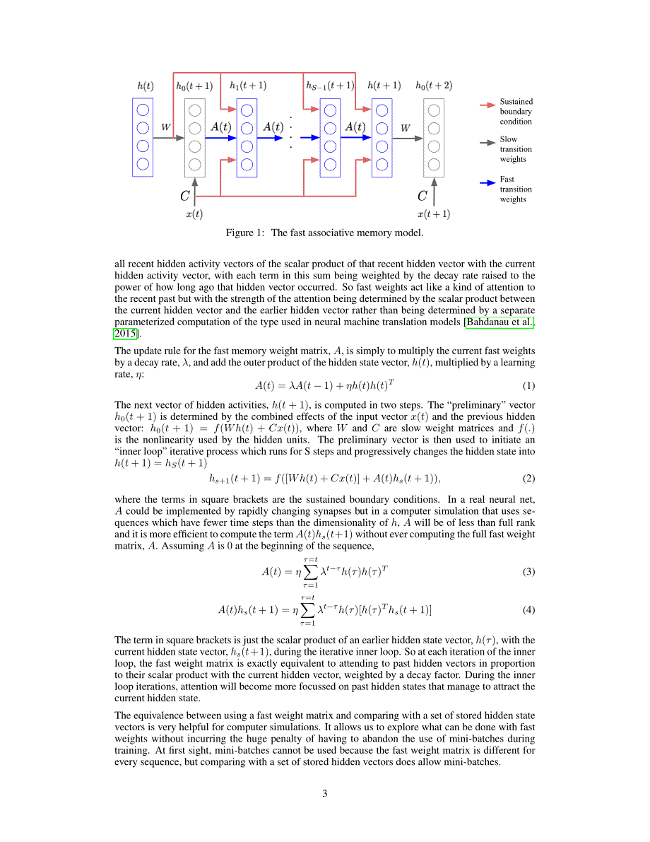 using-fast-weights-to-attend-to-the-recent-past_第3页