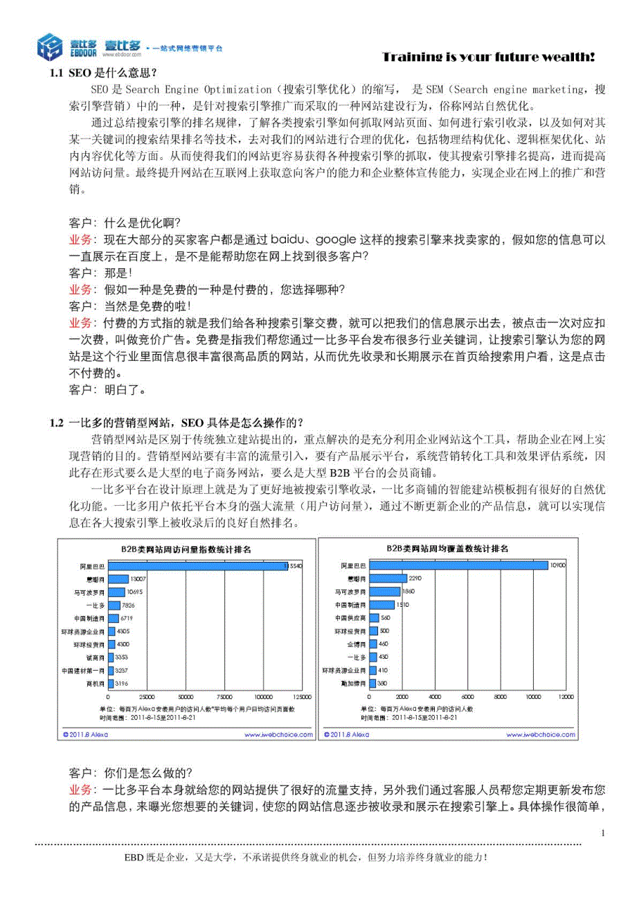 SEO话术_第1页