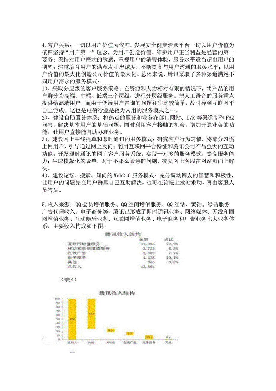 腾讯的商机模式分析_第2页