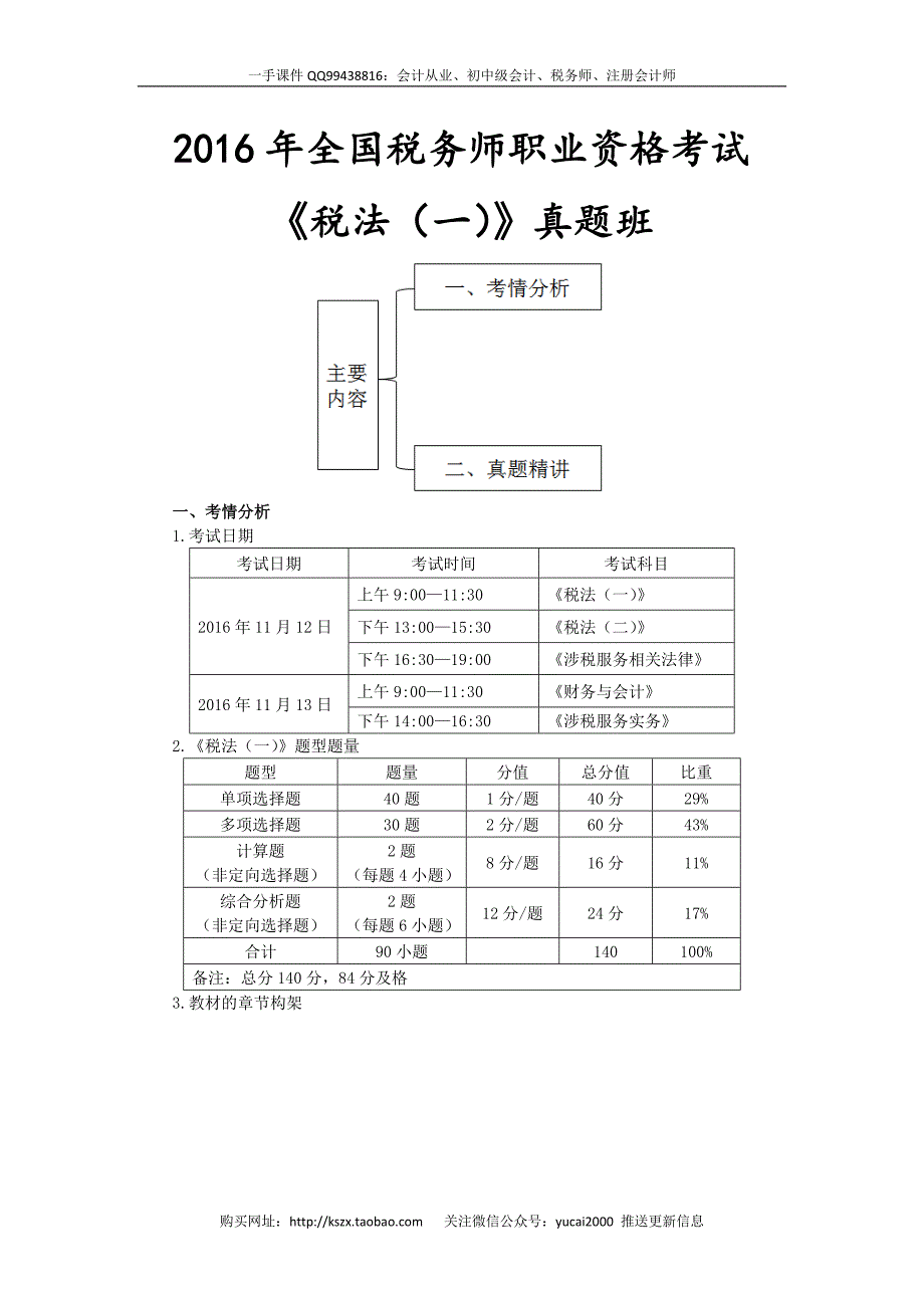 2016常盼盼税务师税法一 习题(1)_第1页