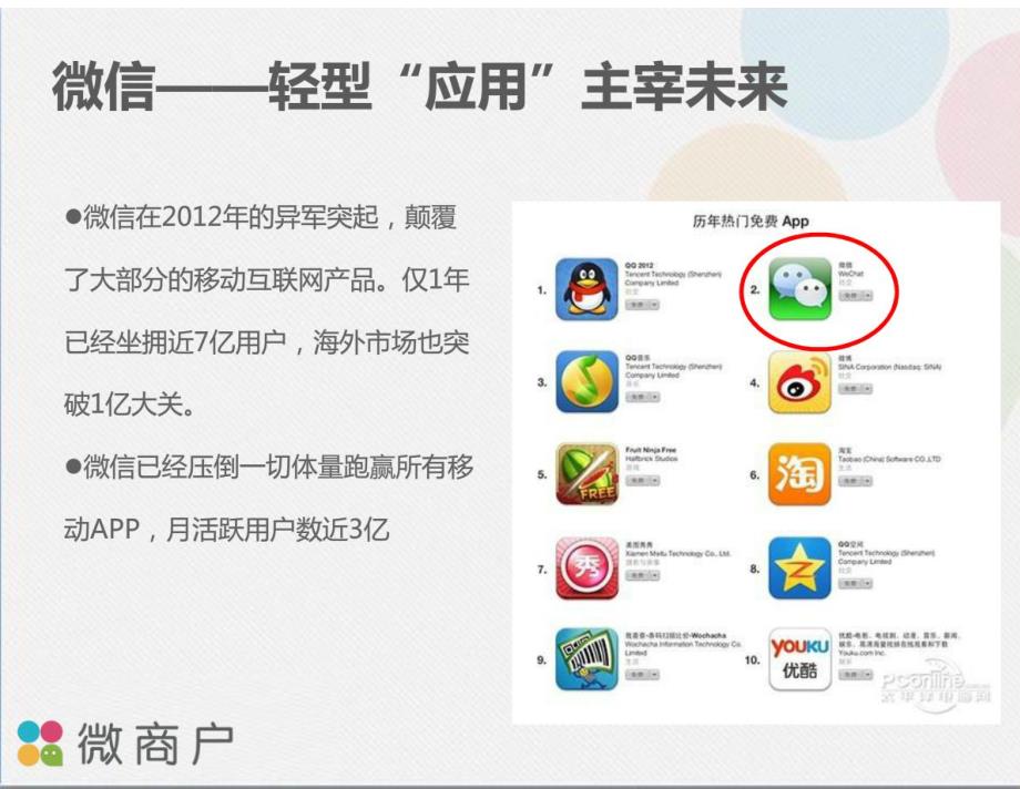腾讯微商户_第2页