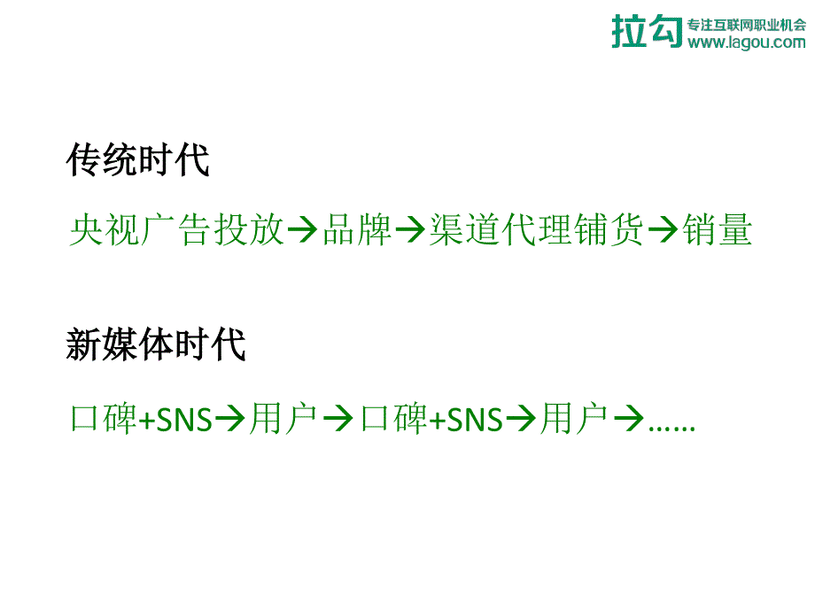 如何做口碑营销_第2页