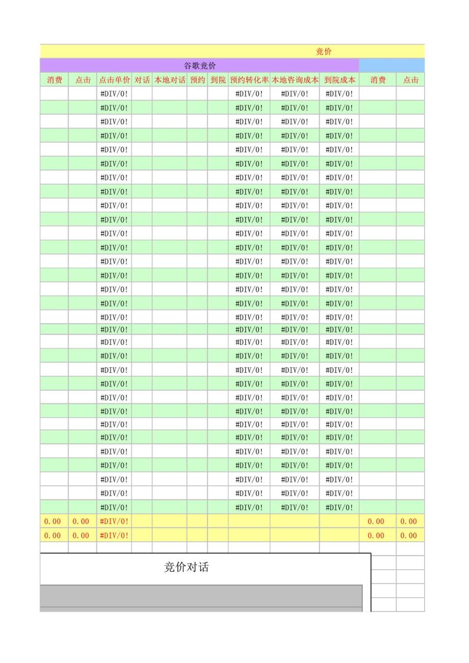 医疗网络多搜索引擎(帐户)竞价推广数据分析表_第3页