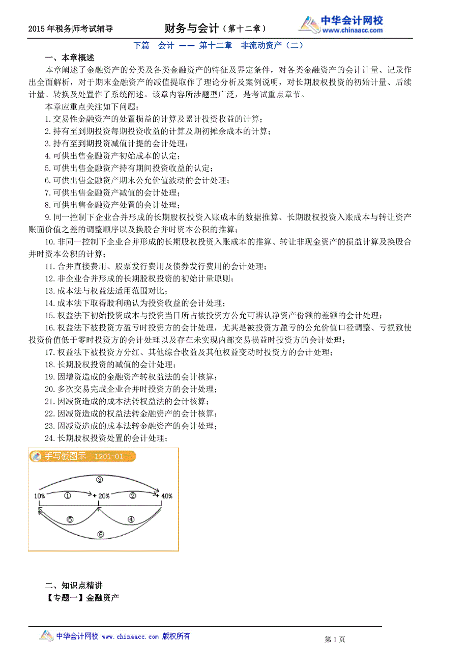 财务与会计复习讲义--- 非流动资产（二）_第1页