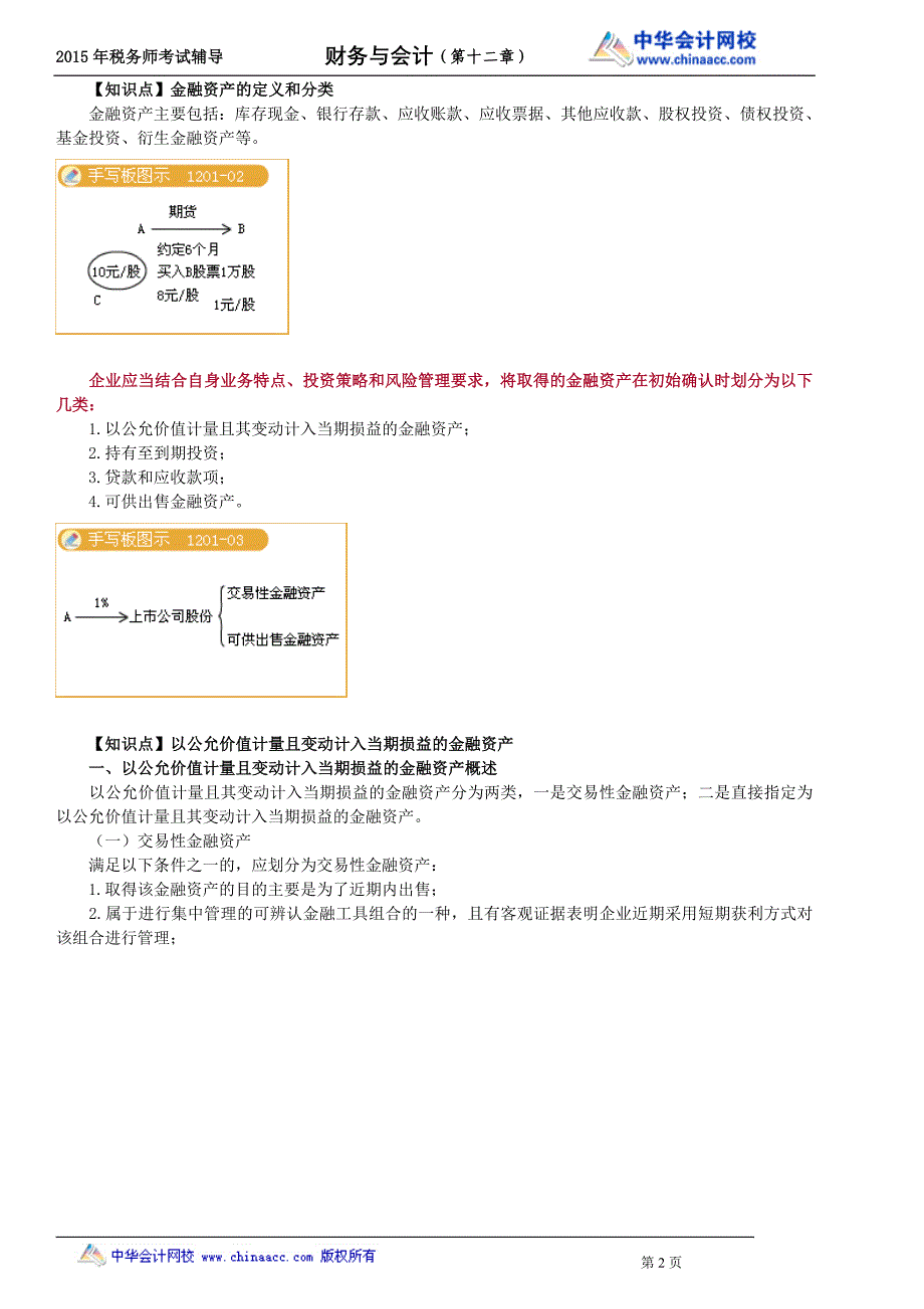 财务与会计复习讲义--- 非流动资产（二）_第2页