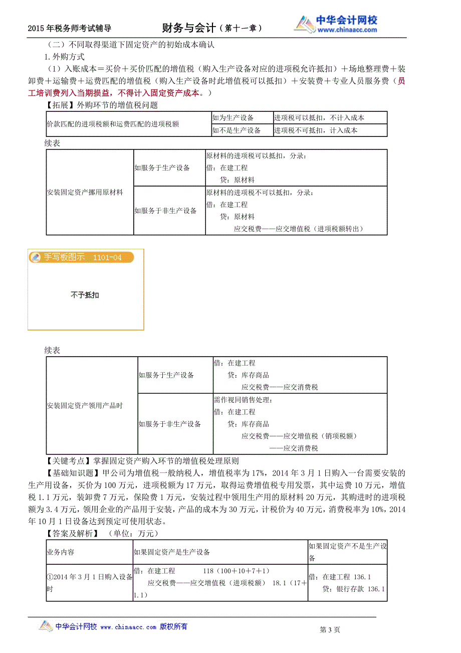 财务与会计复习讲义--- 非流动资产（一）_第3页