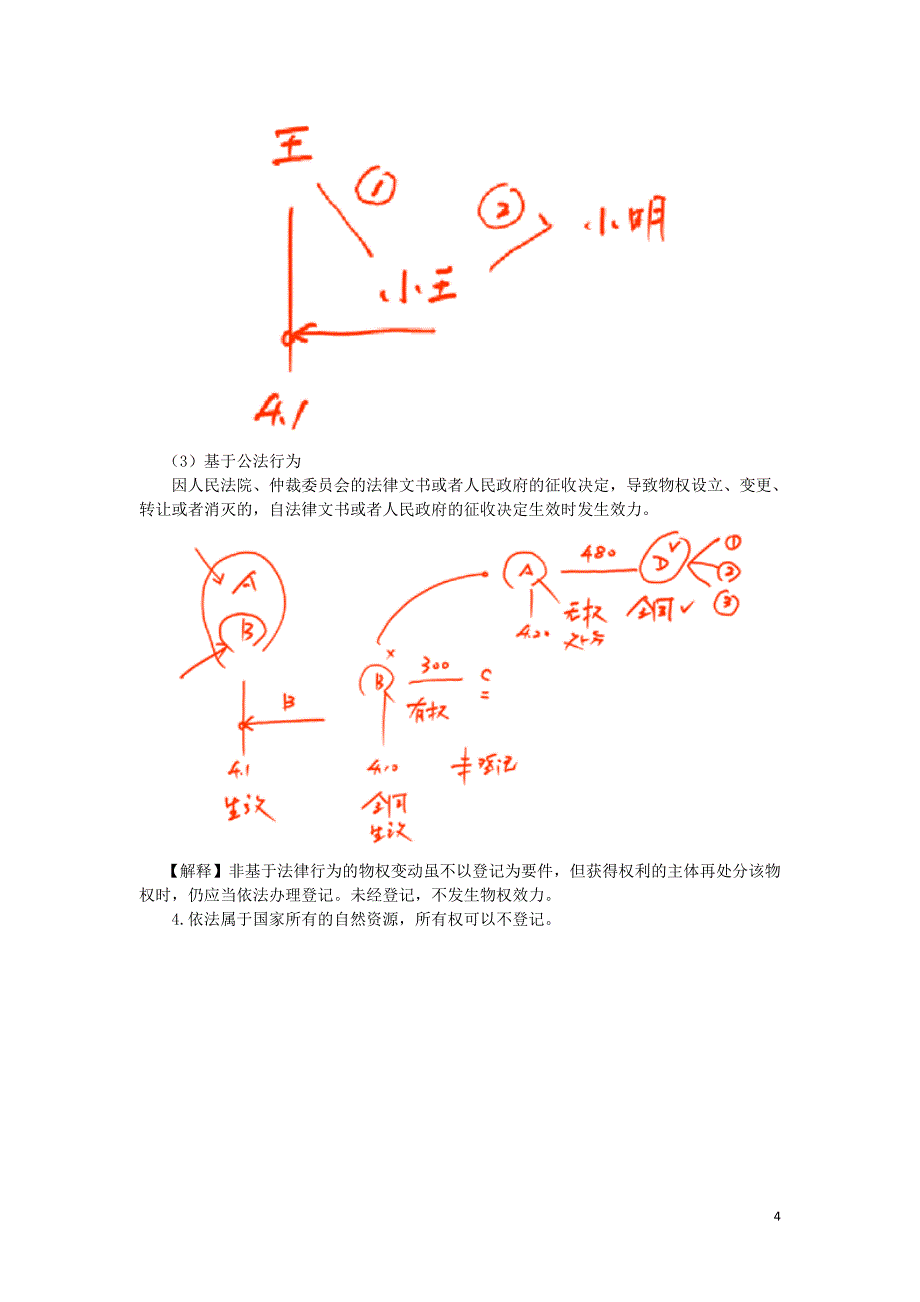 2016税务师涉税服务相关法律郭守杰基础班讲义--- 物权的变动_第4页