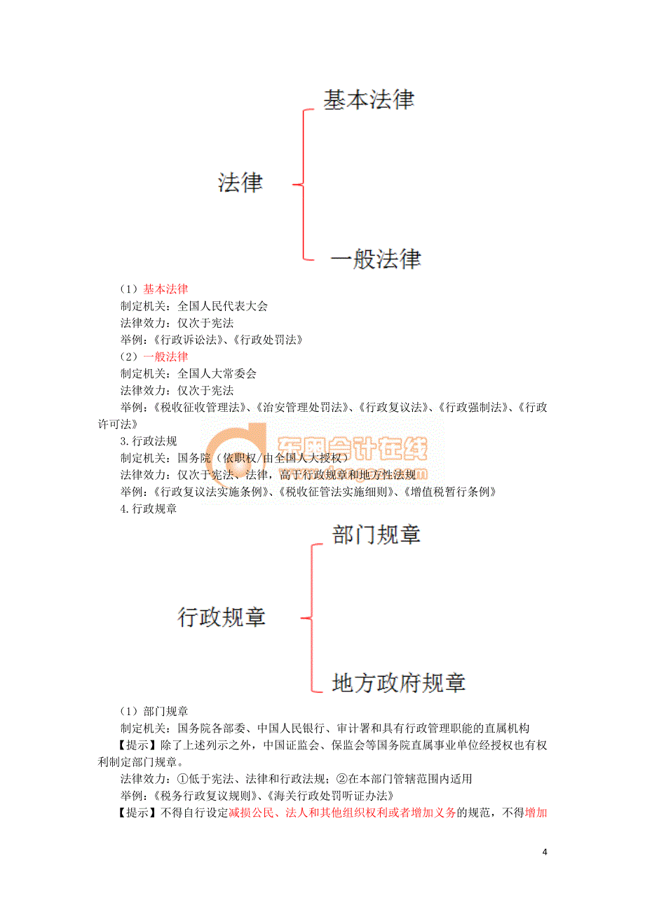 2016税务师涉税服务相关法律彭娟娟基础班讲义--- 行政法基本理论_第4页