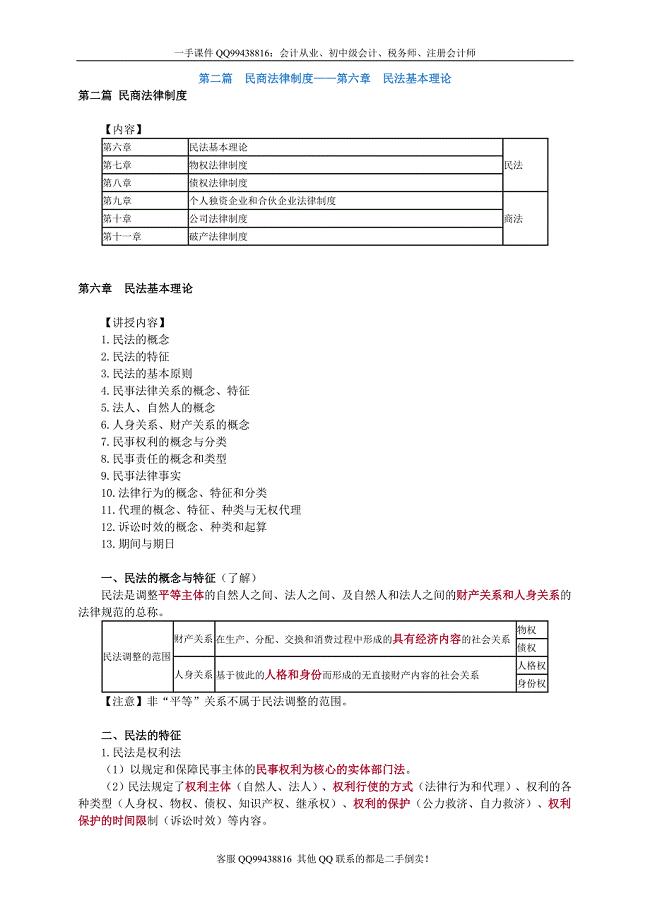 2016税务师涉税服务相关法律李素贞基础班讲义--- 民法基本理论