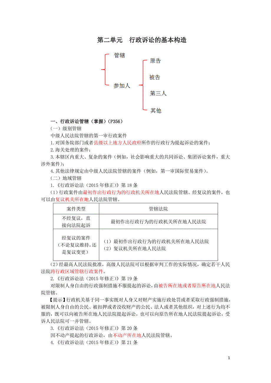 2016税务师涉税服务相关法律郭守杰基础班讲义--- 行政诉讼的基本构造_第1页