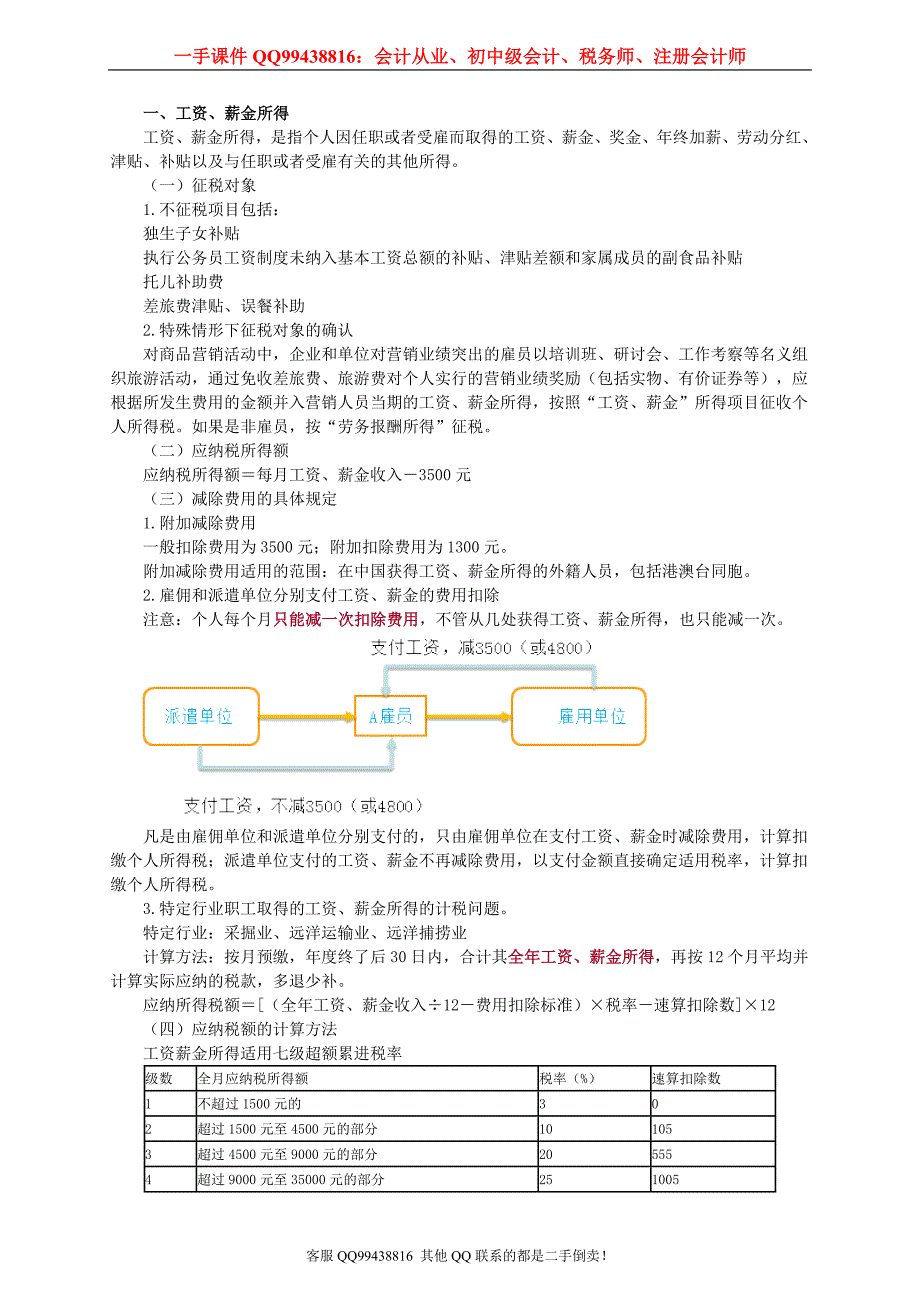 2016税务师税法二徐伟基础班讲义--- 个人所得税_第3页