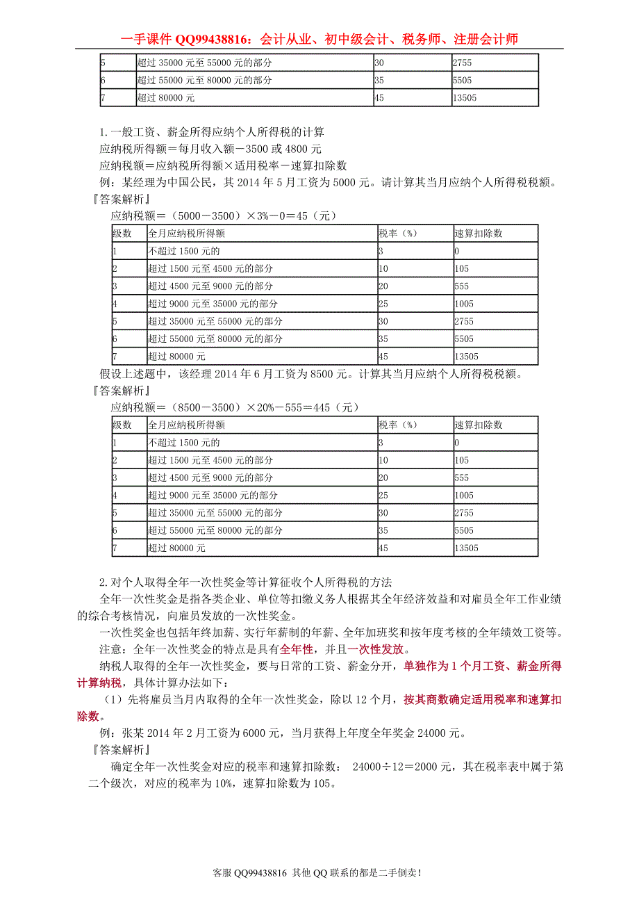 2016税务师税法二徐伟基础班讲义--- 个人所得税_第4页