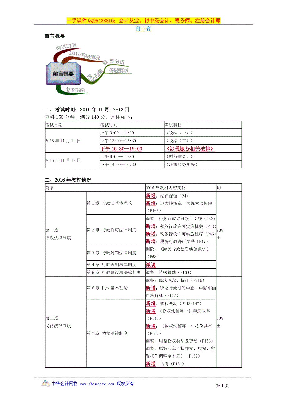 2016税务师涉税服务相关法律赵俊峰基础班讲义--- 前　言_第1页