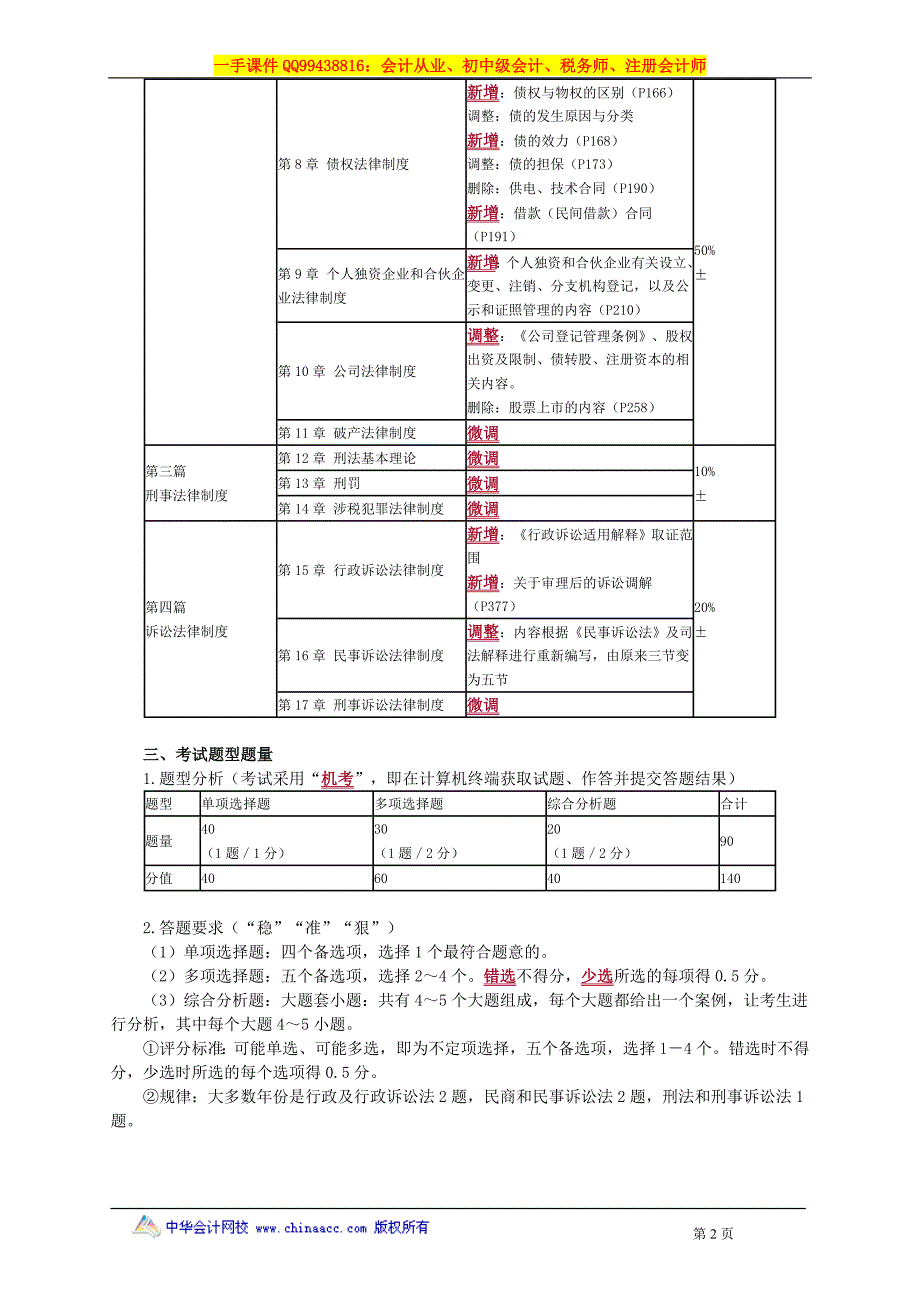 2016税务师涉税服务相关法律赵俊峰基础班讲义--- 前　言_第2页