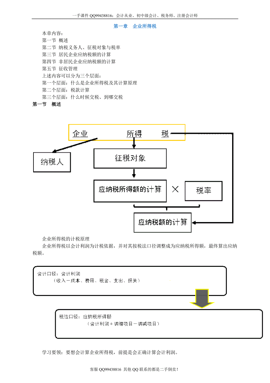 2016税务师税法二徐伟基础班讲义--- 企业所得税_第1页