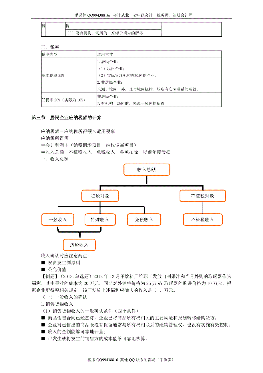 2016税务师税法二徐伟基础班讲义--- 企业所得税_第3页