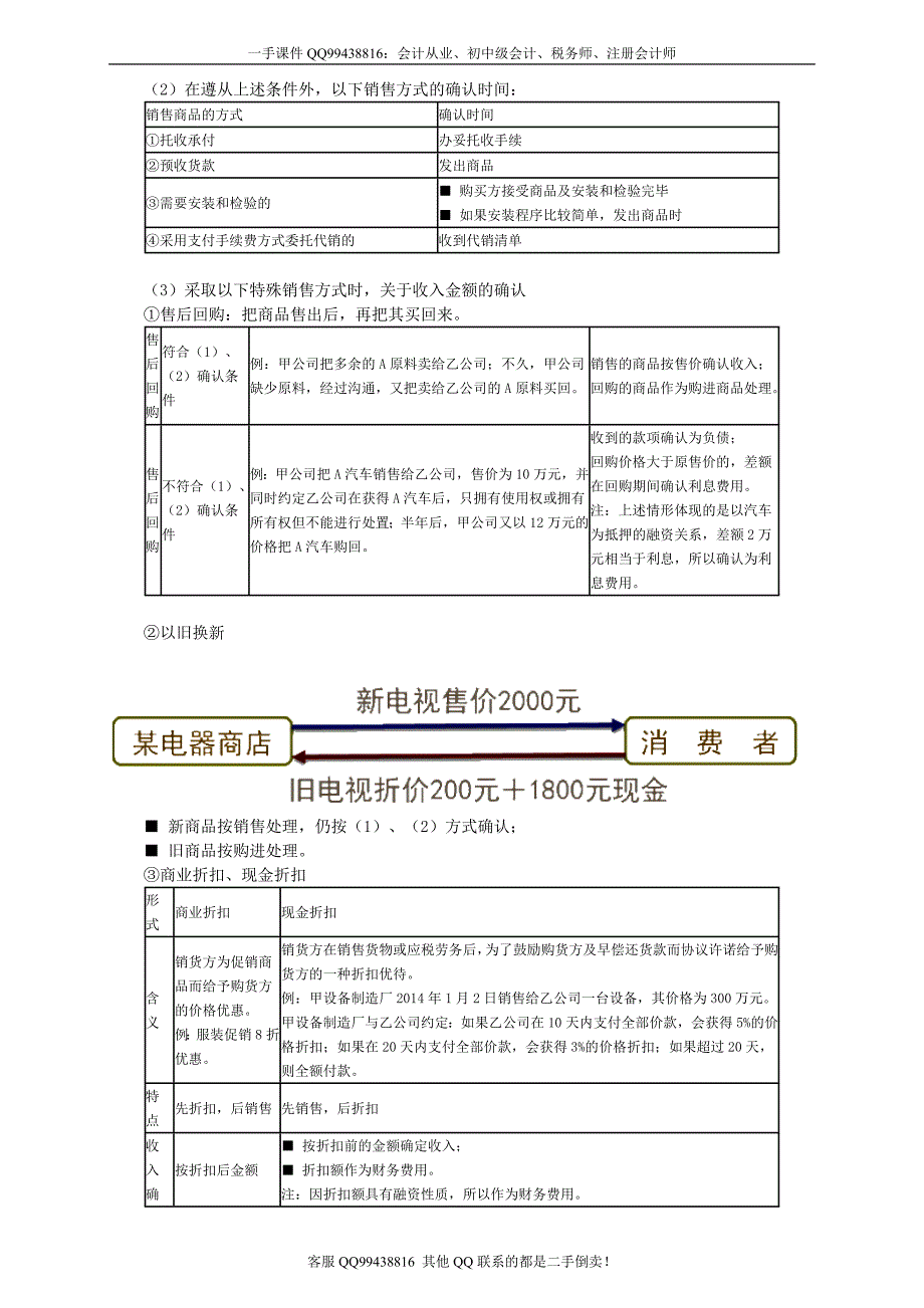 2016税务师税法二徐伟基础班讲义--- 企业所得税_第4页