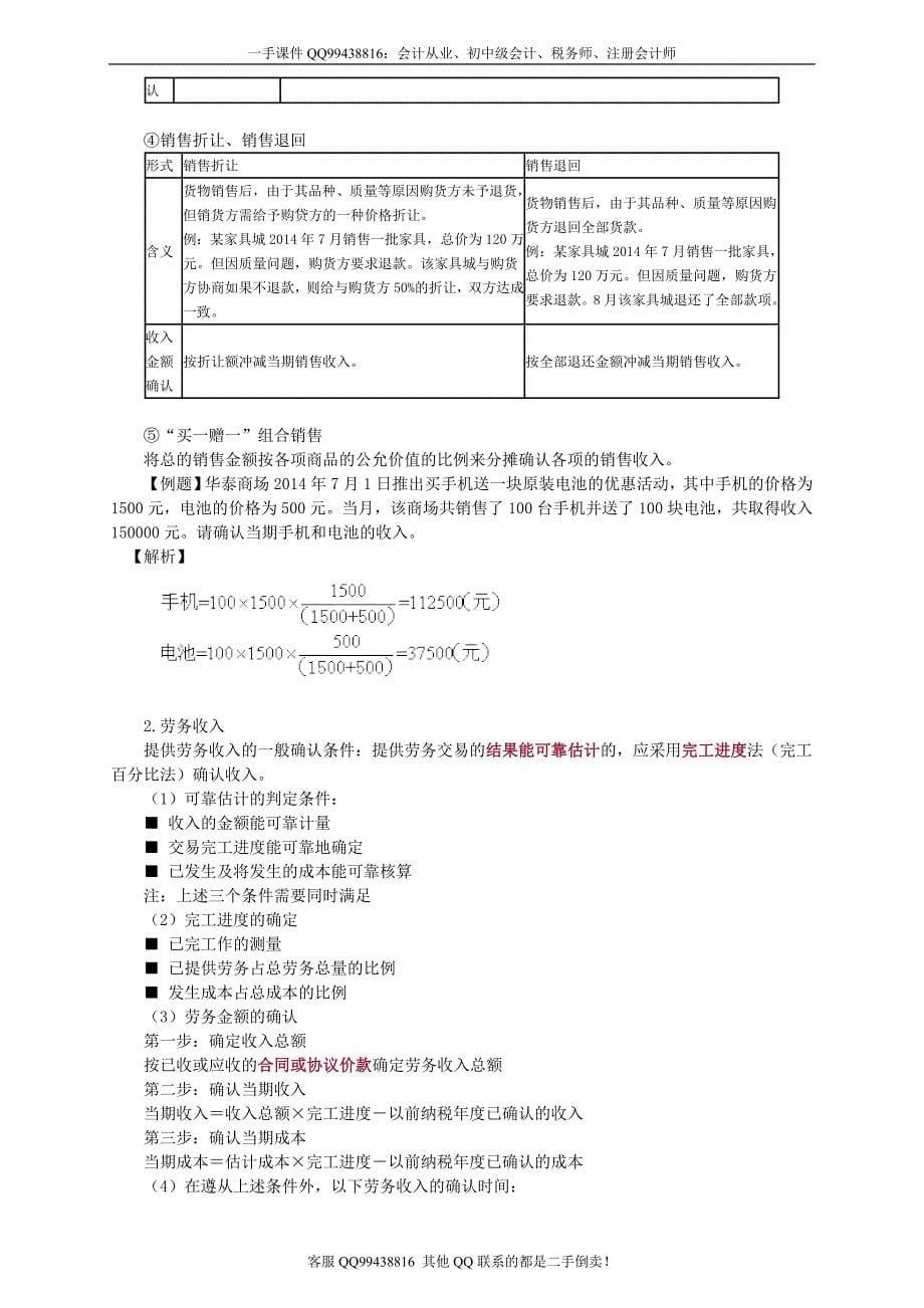 2016税务师税法二徐伟基础班讲义--- 企业所得税_第5页