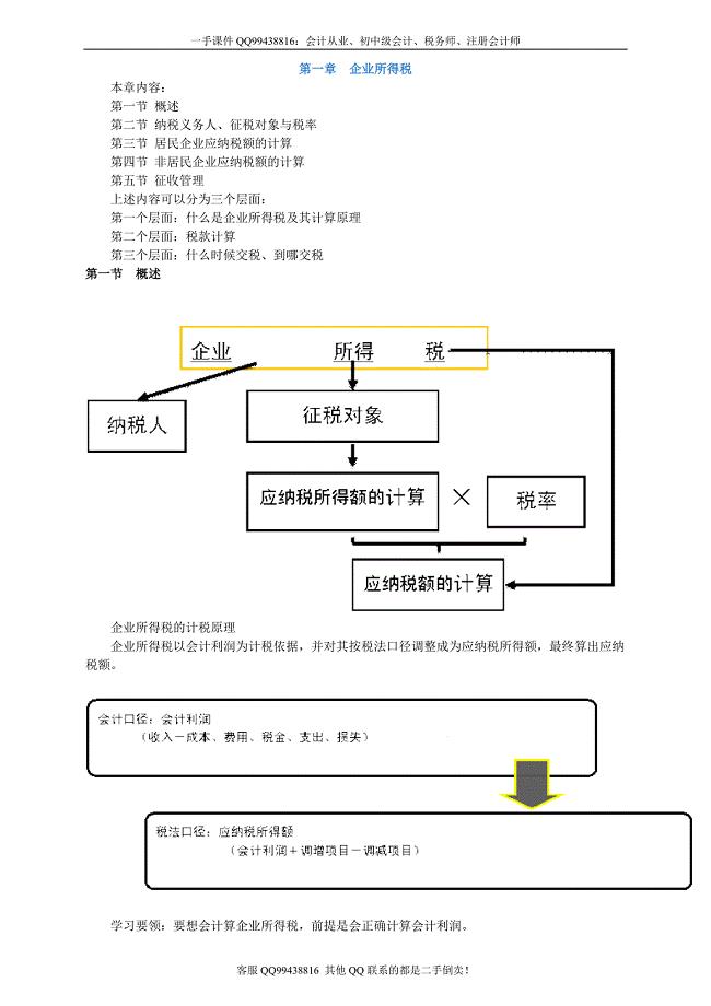 2016税务师税法二徐伟基础班讲义--- 企业所得税