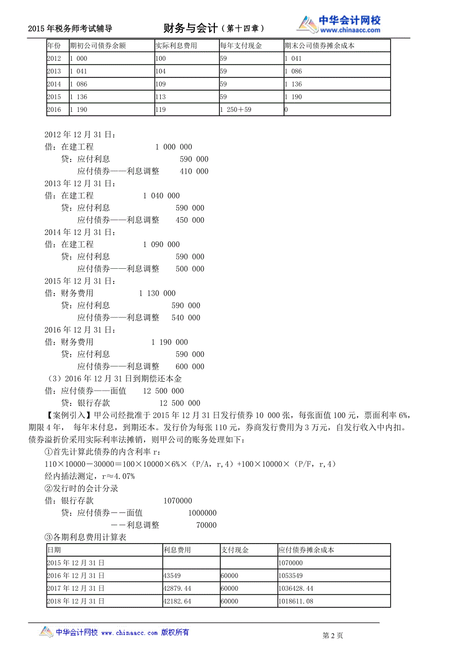 财务与会计复习讲义--- 非流动负_第2页