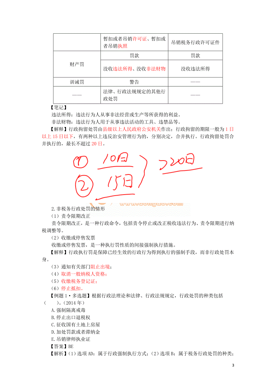 2016税务师涉税服务相关法律彭娟娟基础班讲义--- 行政处罚法律制度_第3页