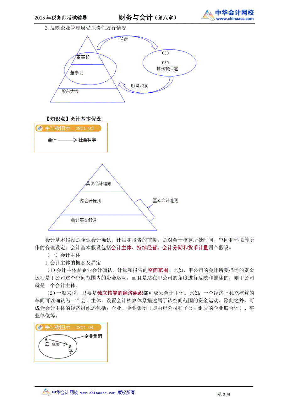 财务与会计复习讲义--- 财务会计概论_第2页