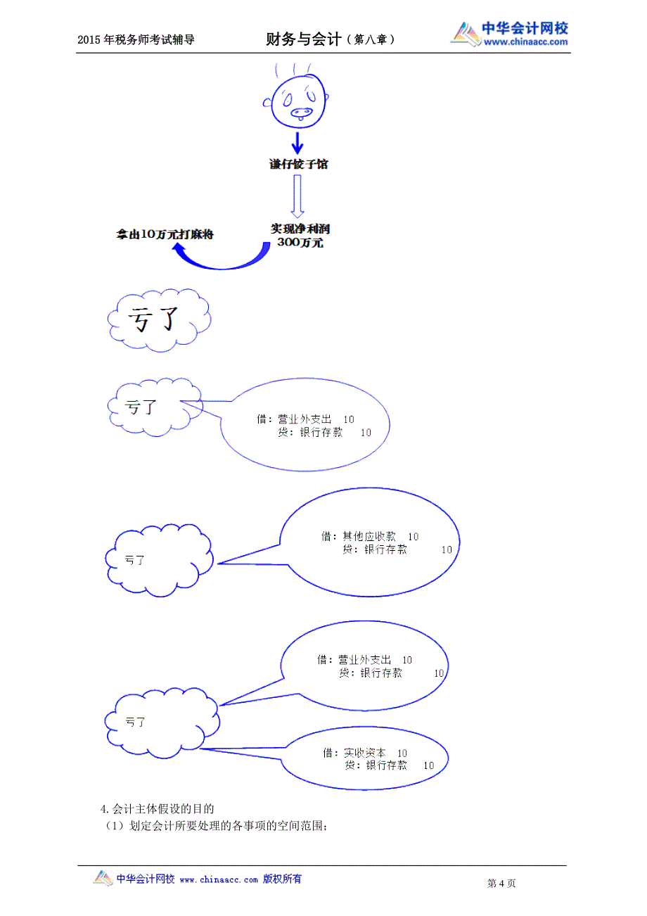 财务与会计复习讲义--- 财务会计概论_第4页