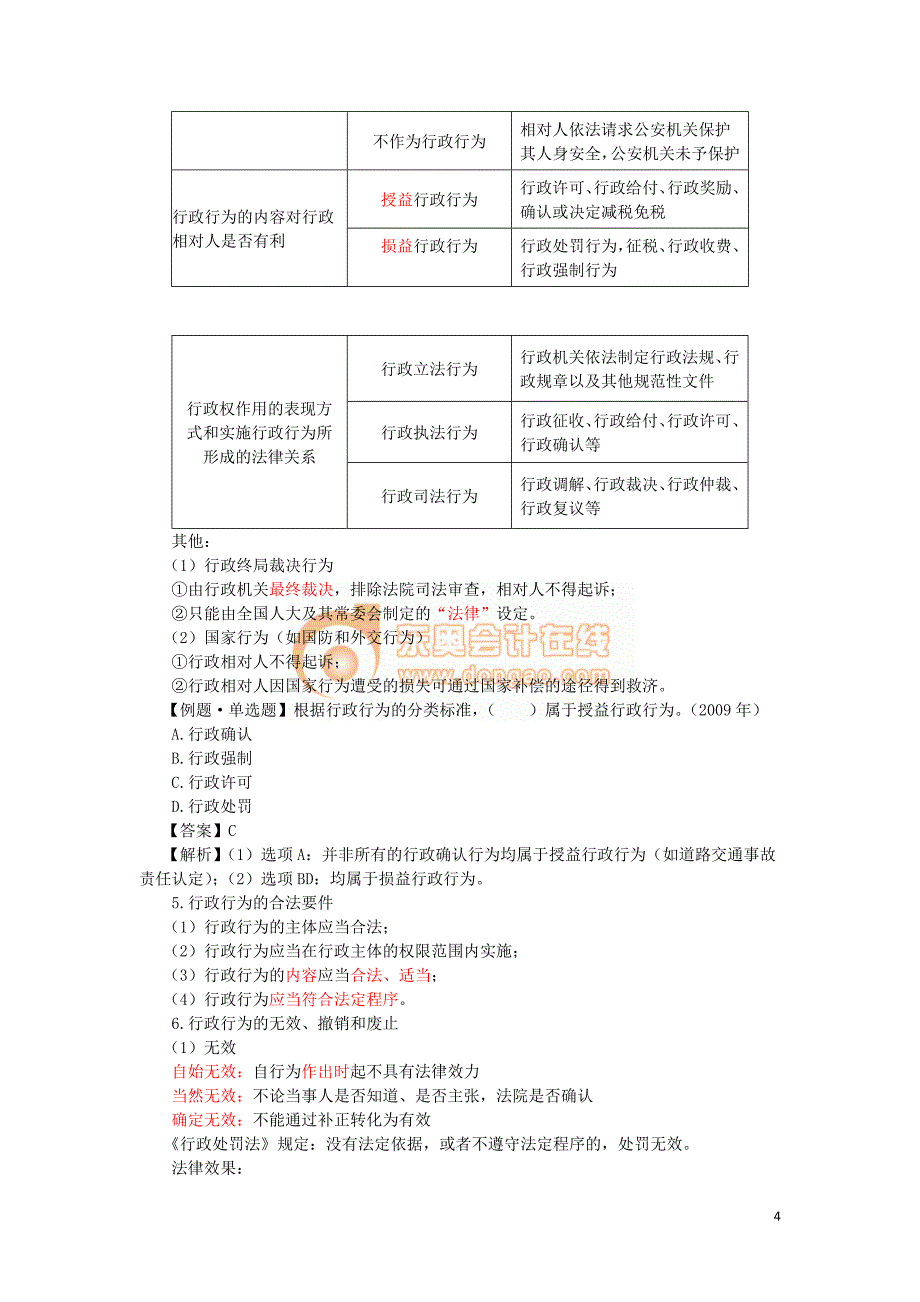 2016税务师涉税服务相关法律彭娟娟基础班讲义--- 行政法基本理论 (3)_第4页