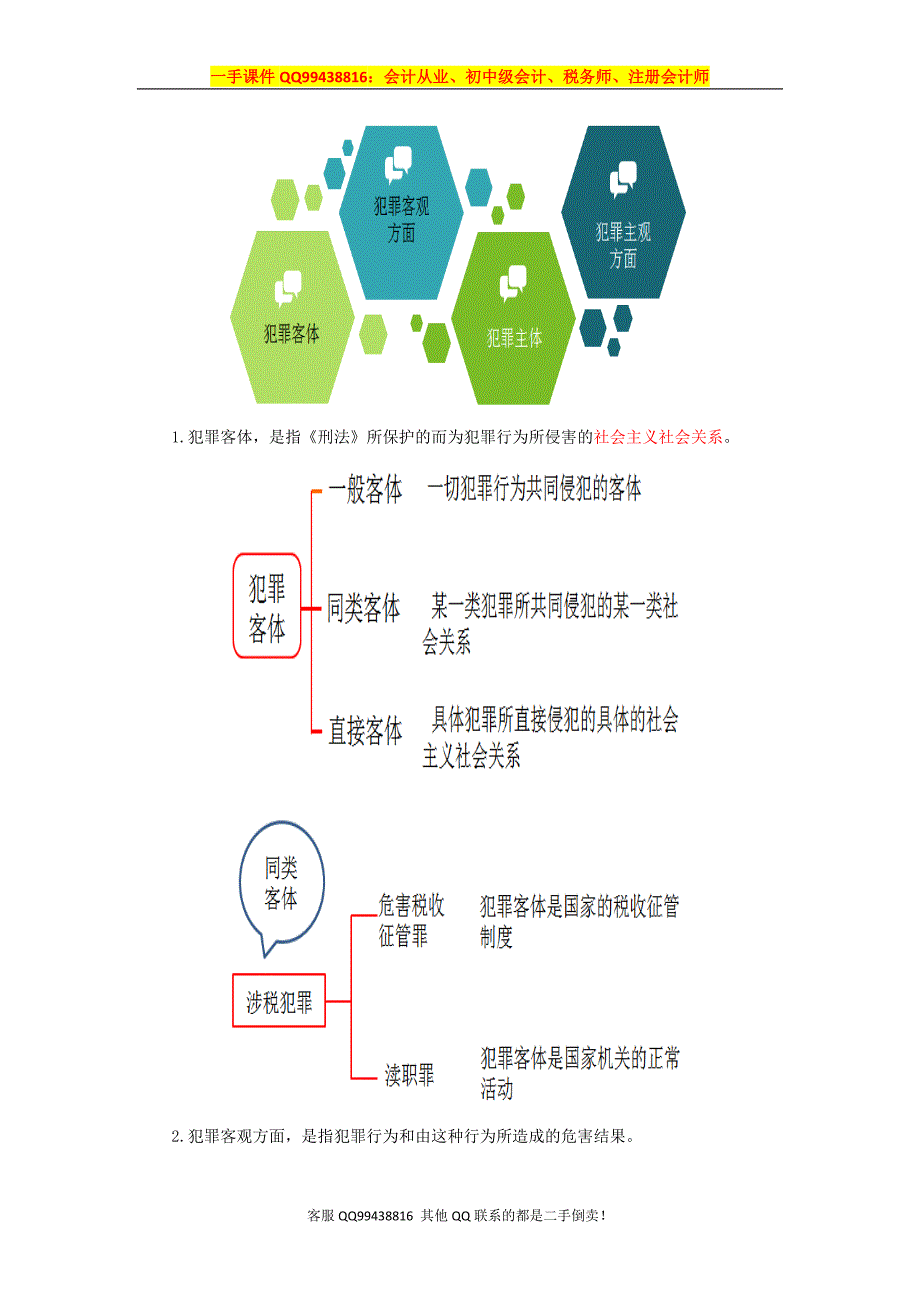 2016税务师涉税服务相关法律彭娟娟预科班讲义--- 刑事法律制度_第2页