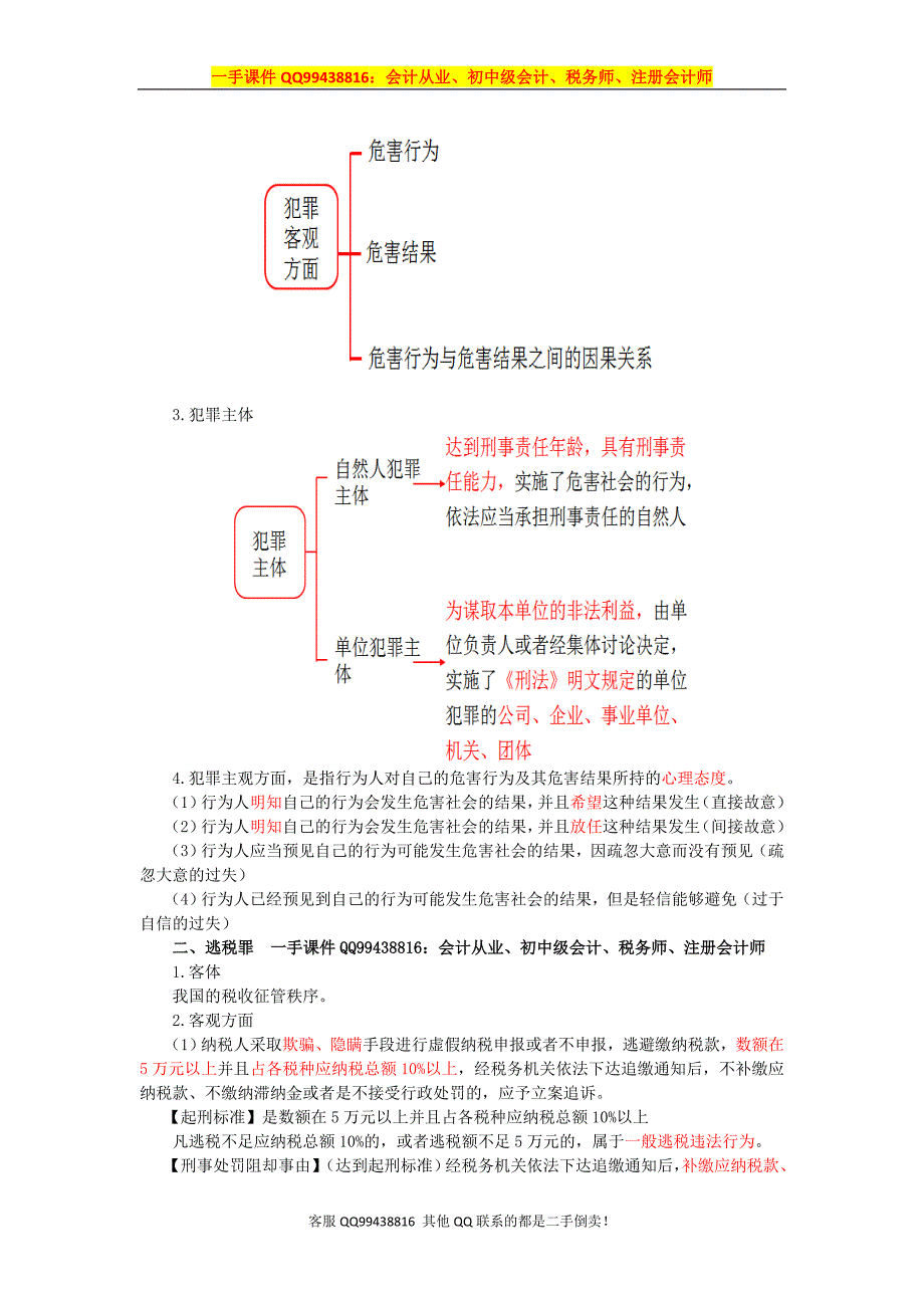 2016税务师涉税服务相关法律彭娟娟预科班讲义--- 刑事法律制度_第3页