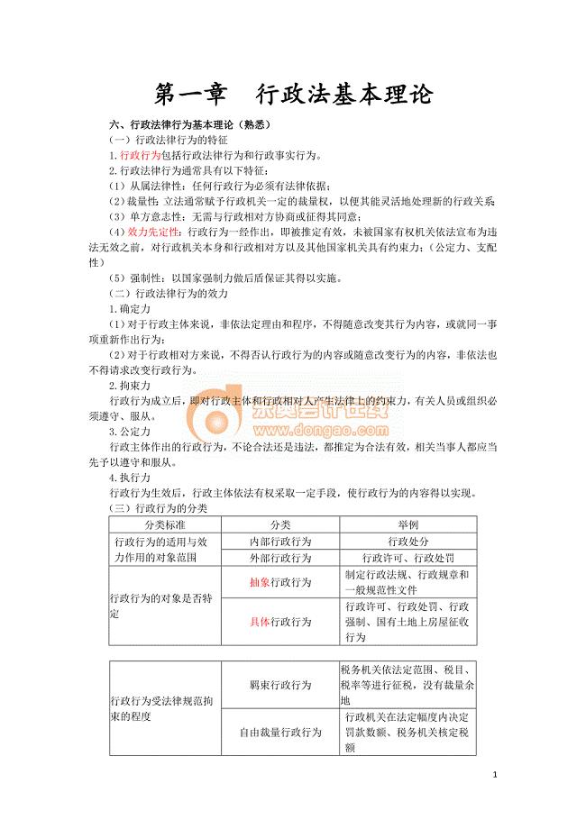 2016税务师涉税服务相关法律郭守杰基础班讲义--- 行政法基本理论 (3)